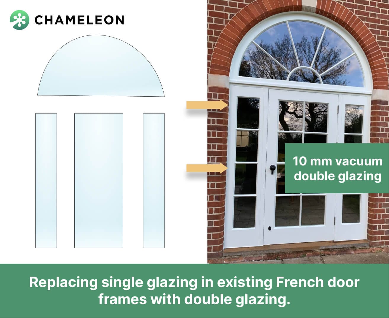 Diagram showing the replacement of single glazing in arched French door frames with 10 mm vacuum double glazing by Chameleon, as part of a front door restoration.
